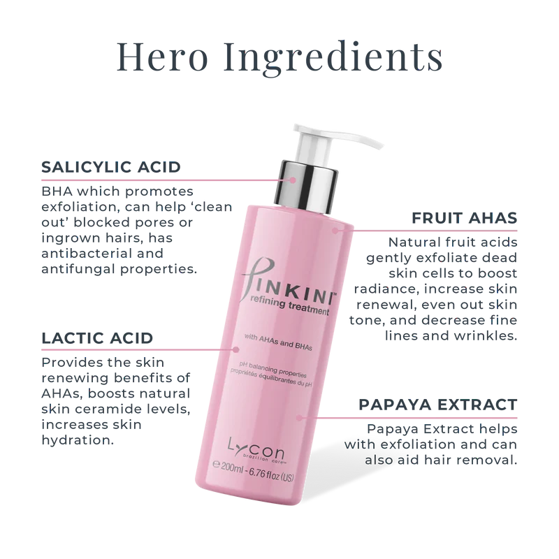 Pinkini Refining Treatment image 1